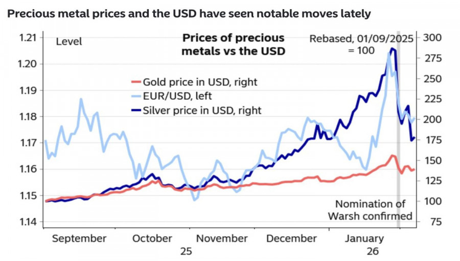 Изображение больше не актуально