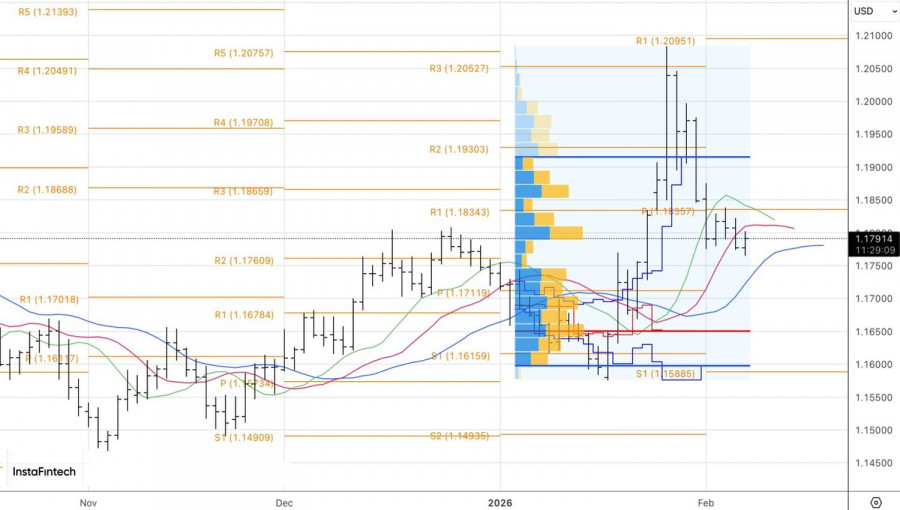 Изображение больше не актуально