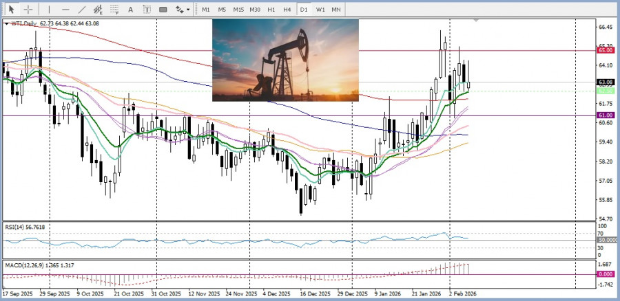 Изображение больше не актуально