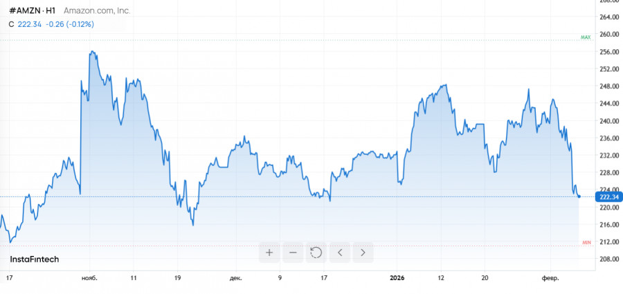 Изображение больше не актуально