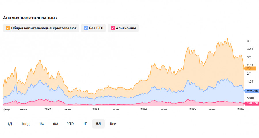 Изображение больше не актуально
