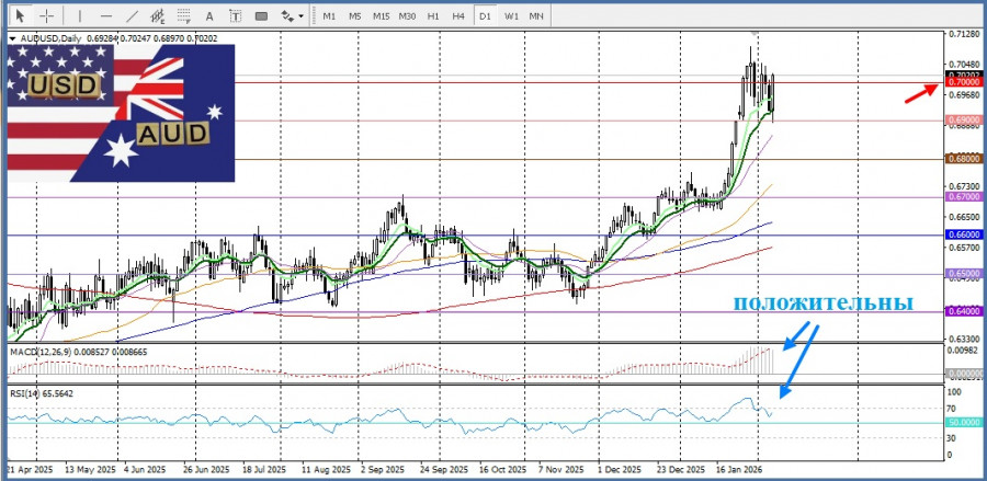 Изображение больше не актуально