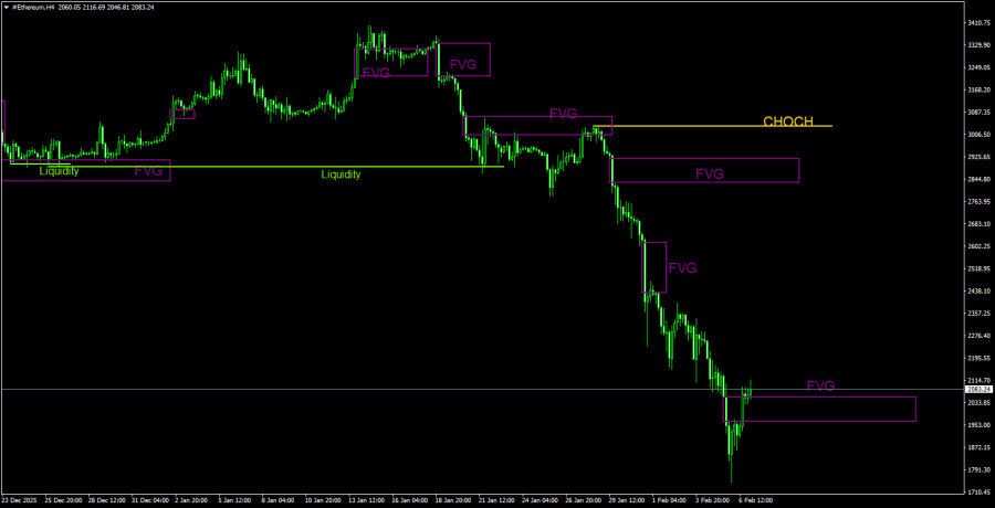 Изображение больше не актуально