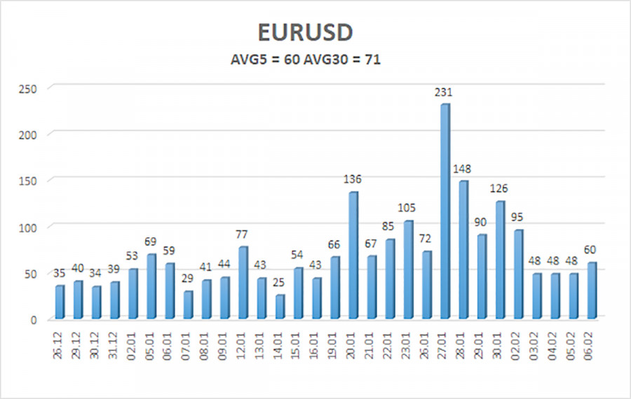 Изображение больше не актуально