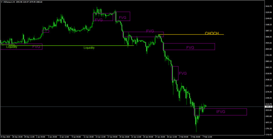 Изображение больше не актуально