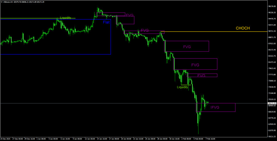 ����������� ������ �� ���������