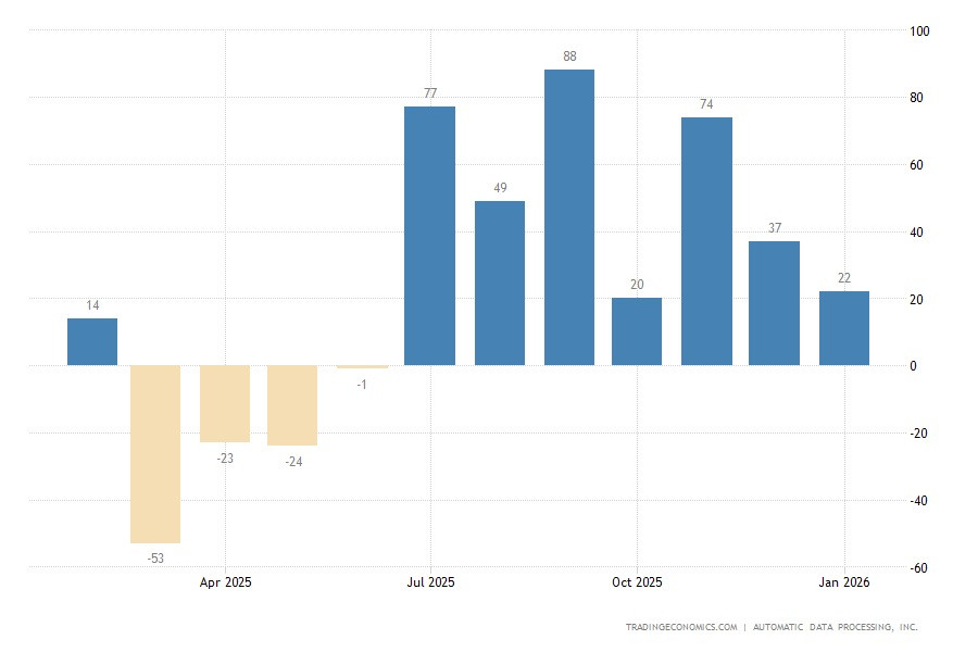 ����������� ������ �� ���������