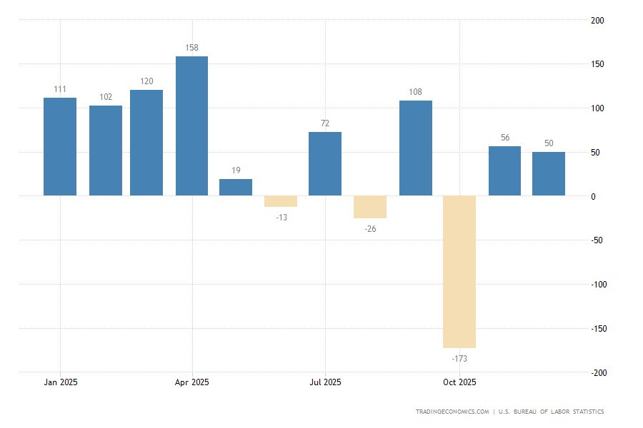 ����������� ������ �� ���������