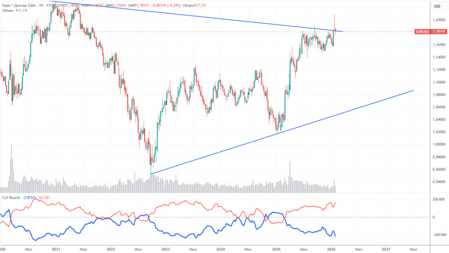 Изображение больше не актуально