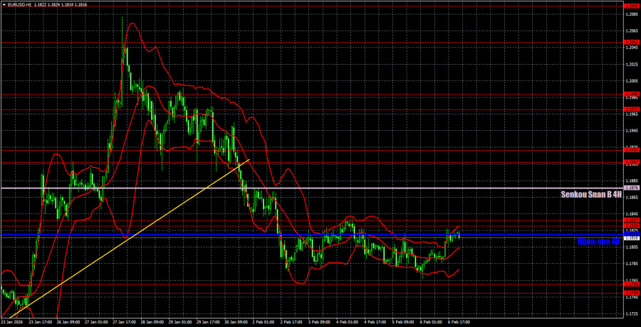 Изображение больше не актуально