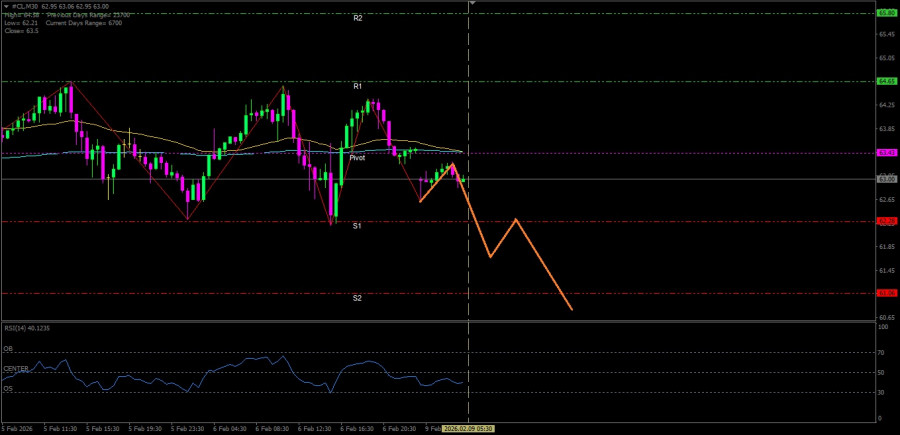 This image is no longer relevant