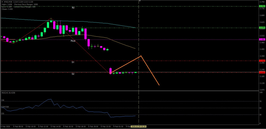 This image is no longer relevant