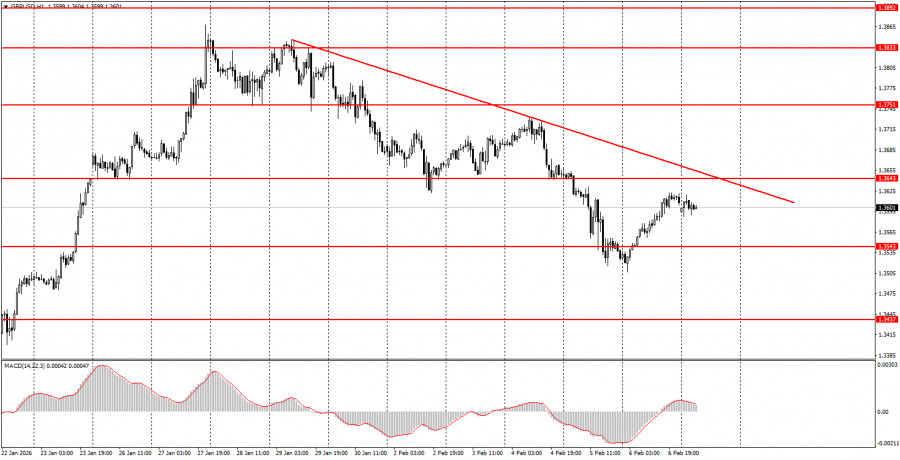 This image is no longer relevant