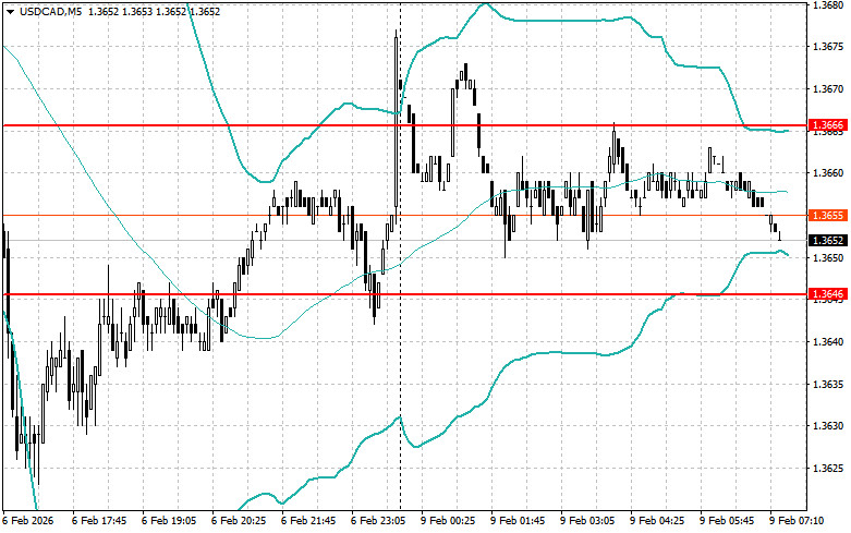 This image is no longer relevant