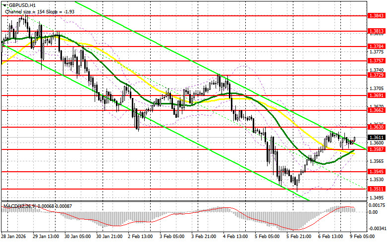 Изображение больше не актуально