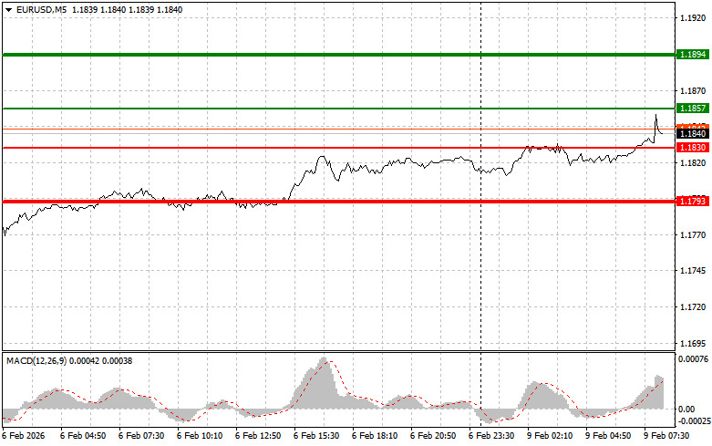 Изображение больше не актуально