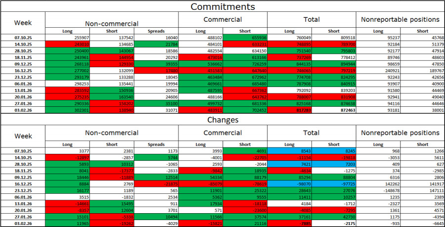 ����������� ������ �� ���������