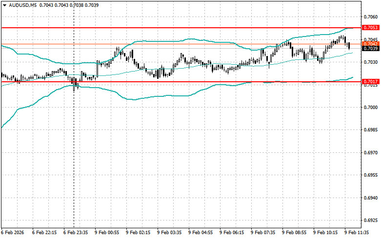 ����������� ������ �� ���������