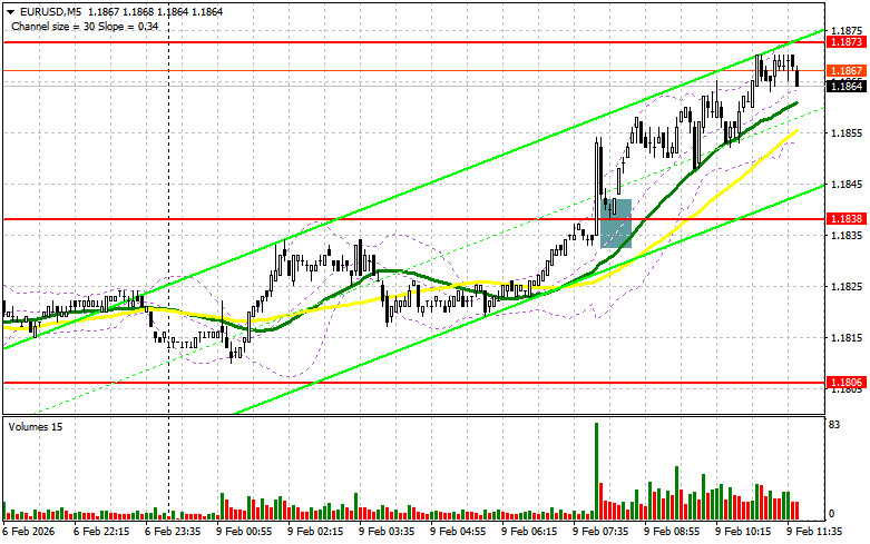 Изображение больше не актуально