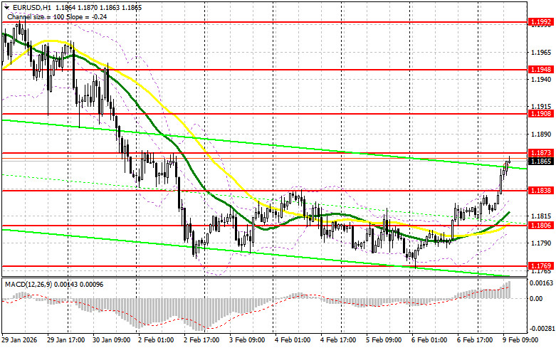 Изображение больше не актуально