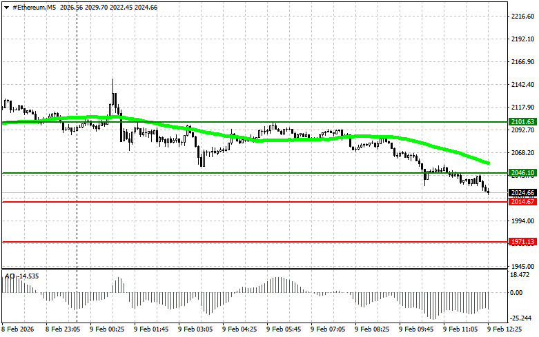 ����������� ������ �� ���������