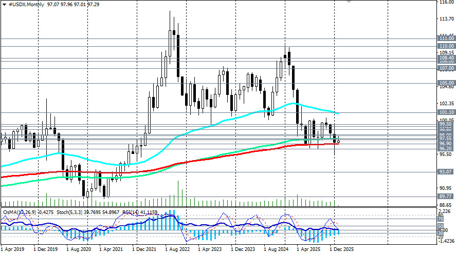 ����������� ������ �� ���������