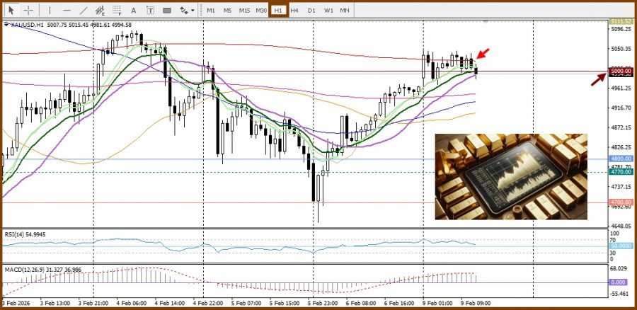 Изображение больше не актуально