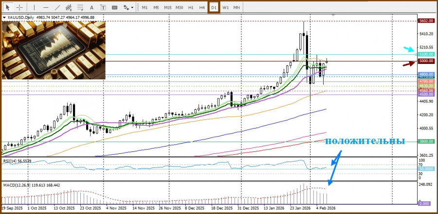 Изображение больше не актуально