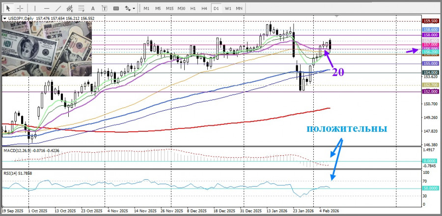 ����������� ������ �� ���������