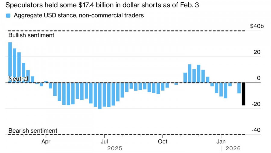 Изображение больше не актуально