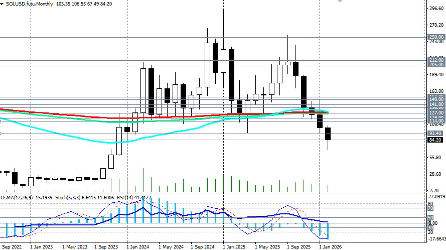 Изображение больше не актуально