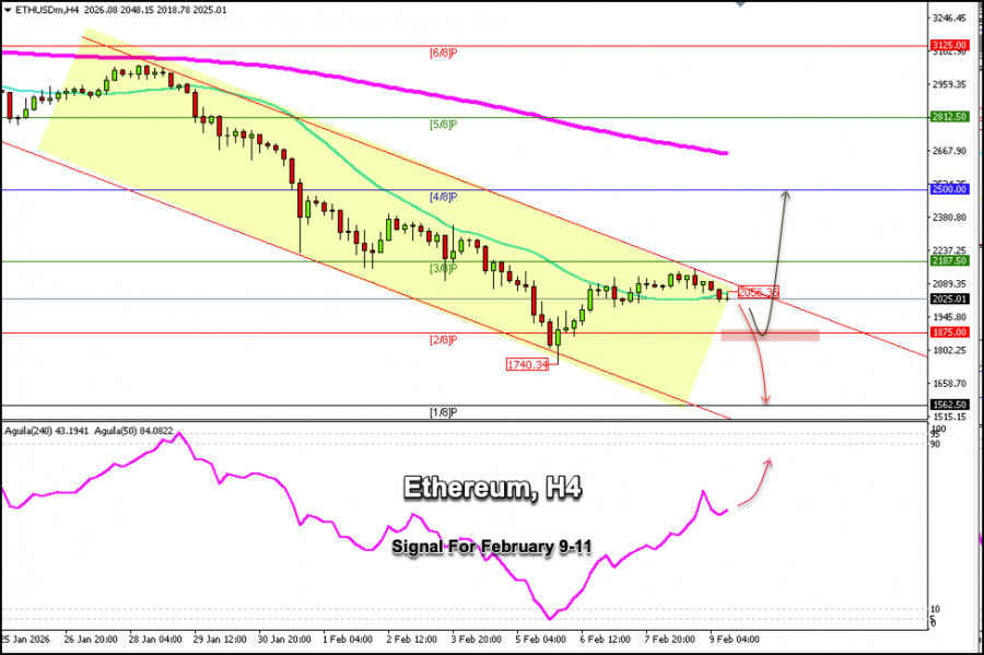 This image is no longer relevant