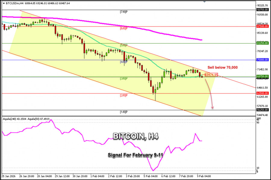 This image is no longer relevant