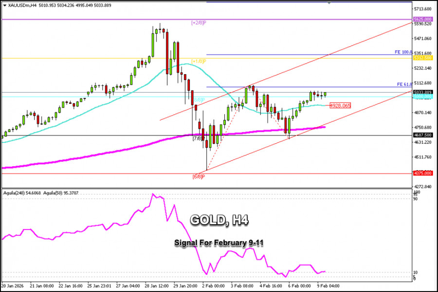 This image is no longer relevant