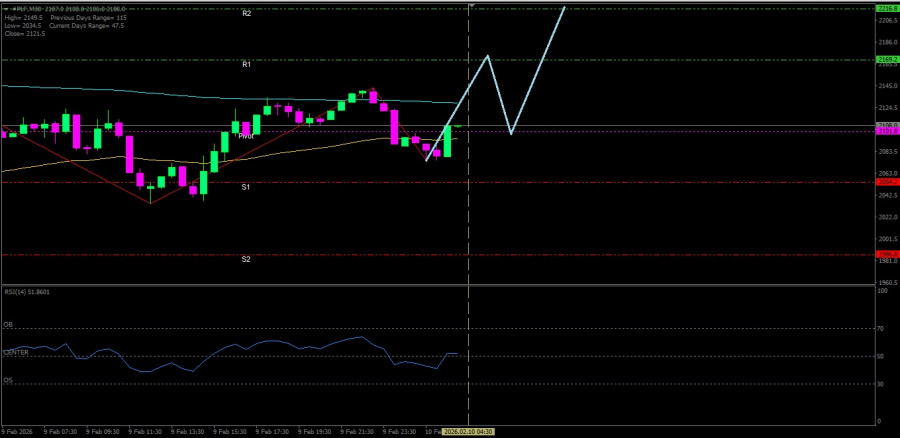 This image is no longer relevant