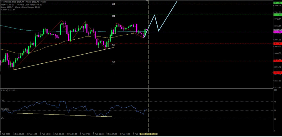 This image is no longer relevant