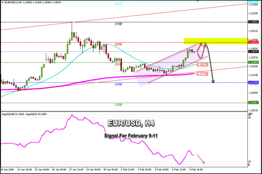 This image is no longer relevant