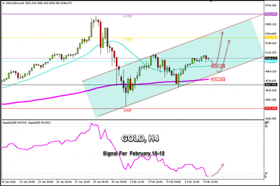 This image is no longer relevant