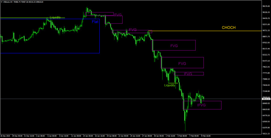 ����������� ������ �� ���������