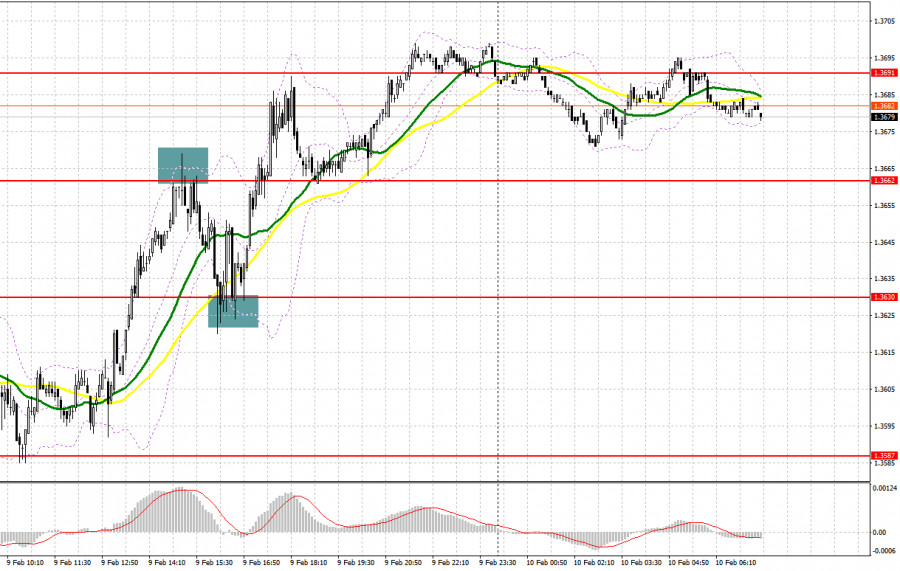 Изображение больше не актуально