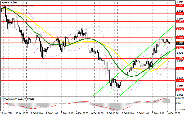 Изображение больше не актуально