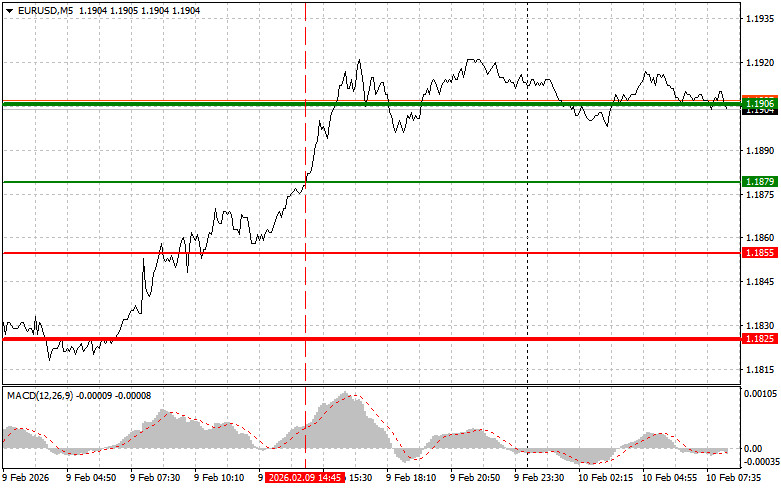 Изображение больше не актуально