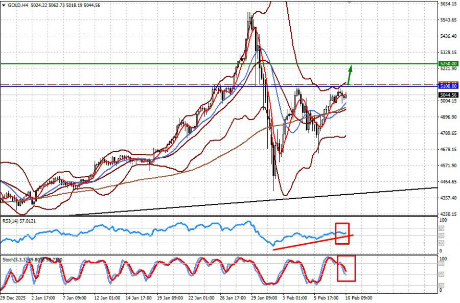 This image is no longer relevant