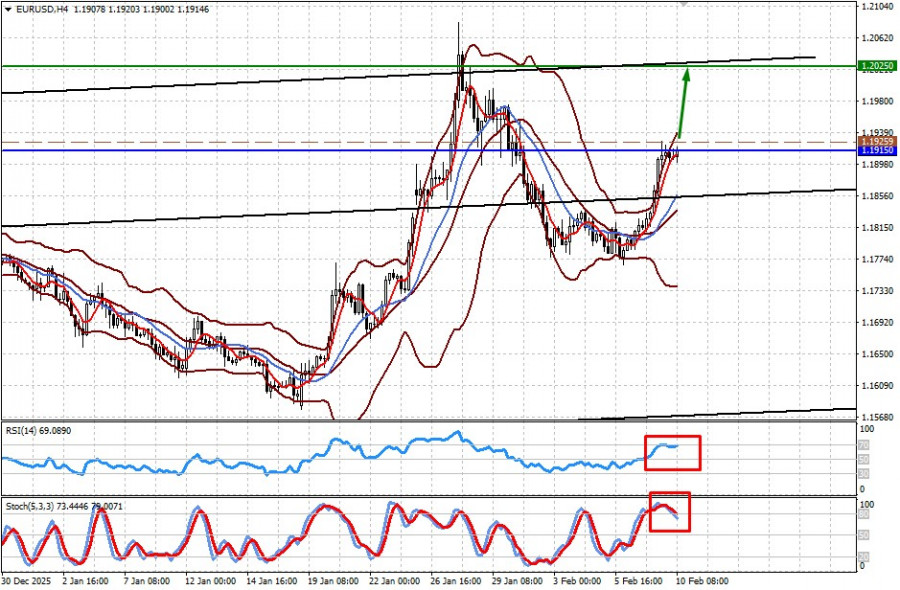 This image is no longer relevant