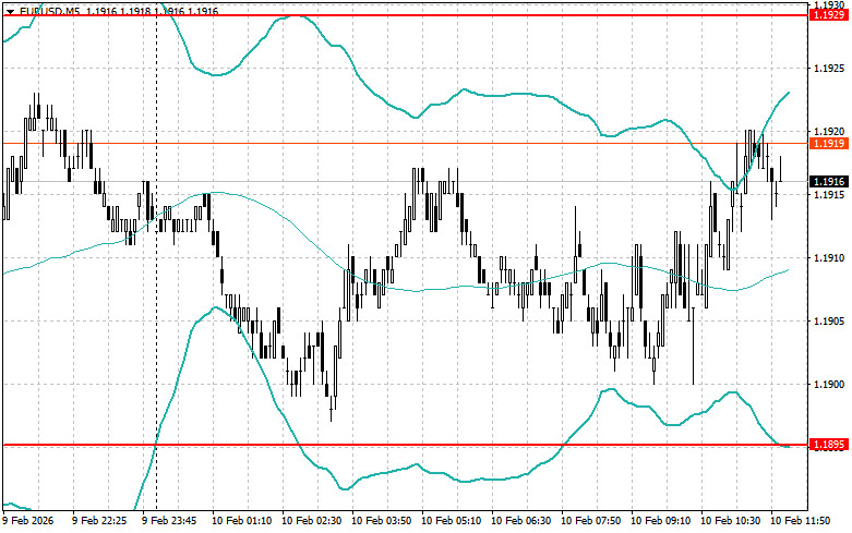 This image is no longer relevant