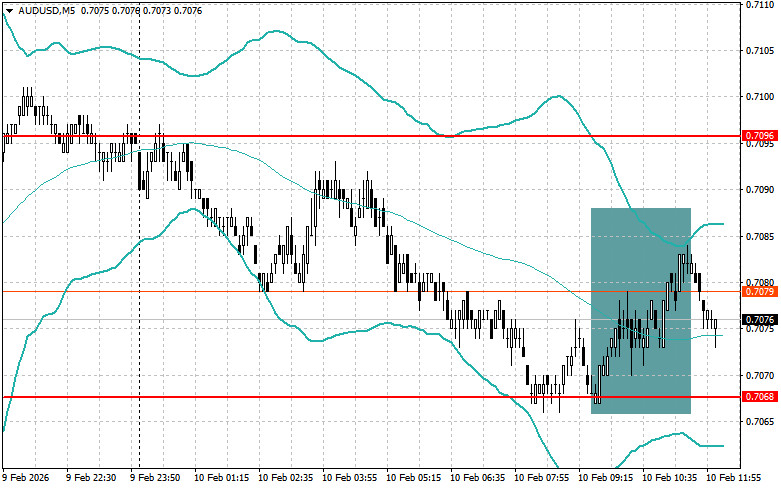 This image is no longer relevant