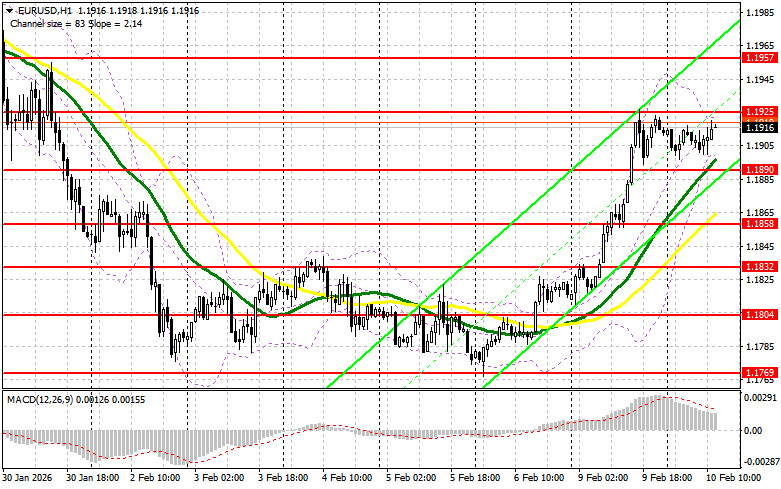 Изображение больше не актуально