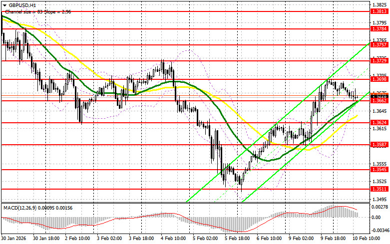Изображение больше не актуально