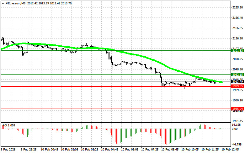 Изображение больше не актуально