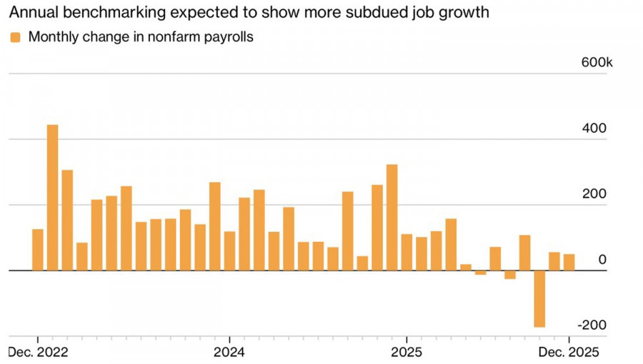 Изображение больше не актуально